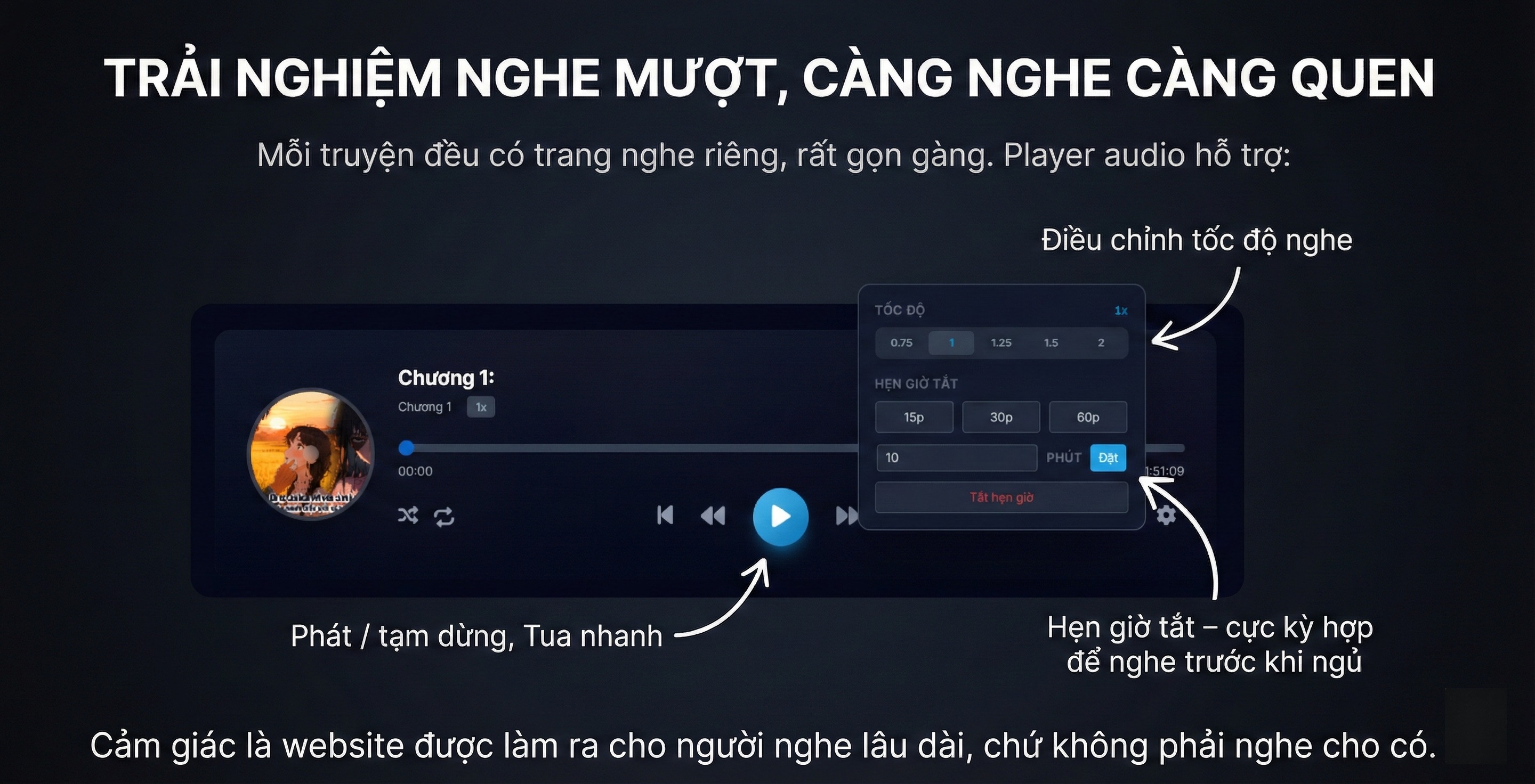 Trải nghiệm nghe mượt mà